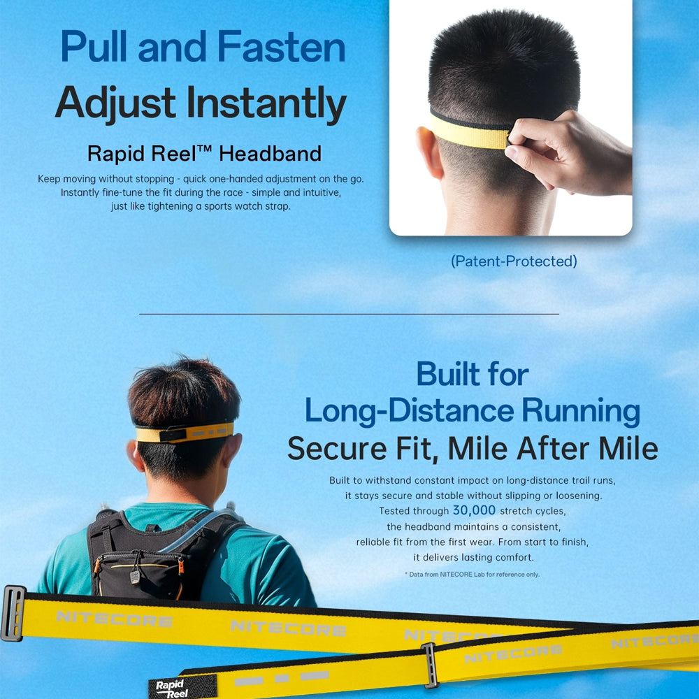 NITECORE 1600 LUMEN TRAIL RUNNING LED HEADLAMP TORCH BLACK - UT6-BK