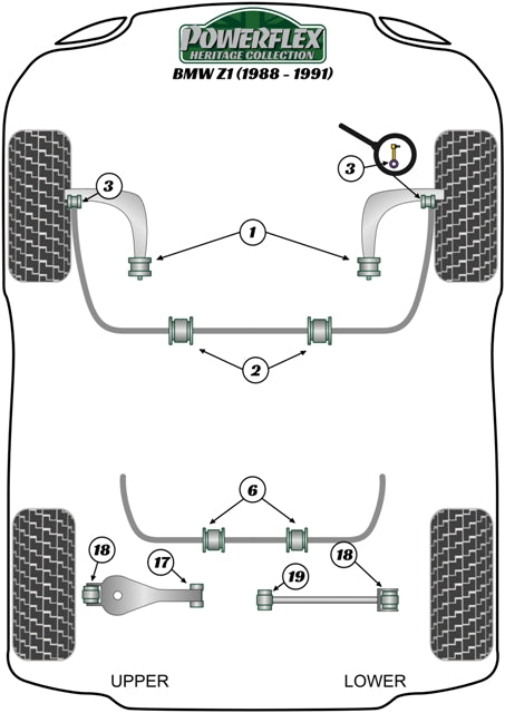 Offset Lower Radiator Mount Kit