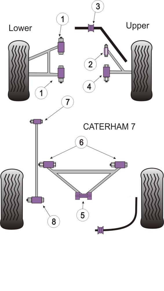 Caterham 7 (DeDion without Watts Linkage) DeDion "A" Frame Centre Bush