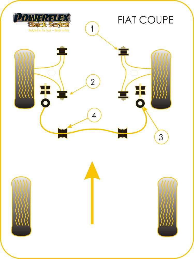 Front Lower Wishbone Rear Bush
