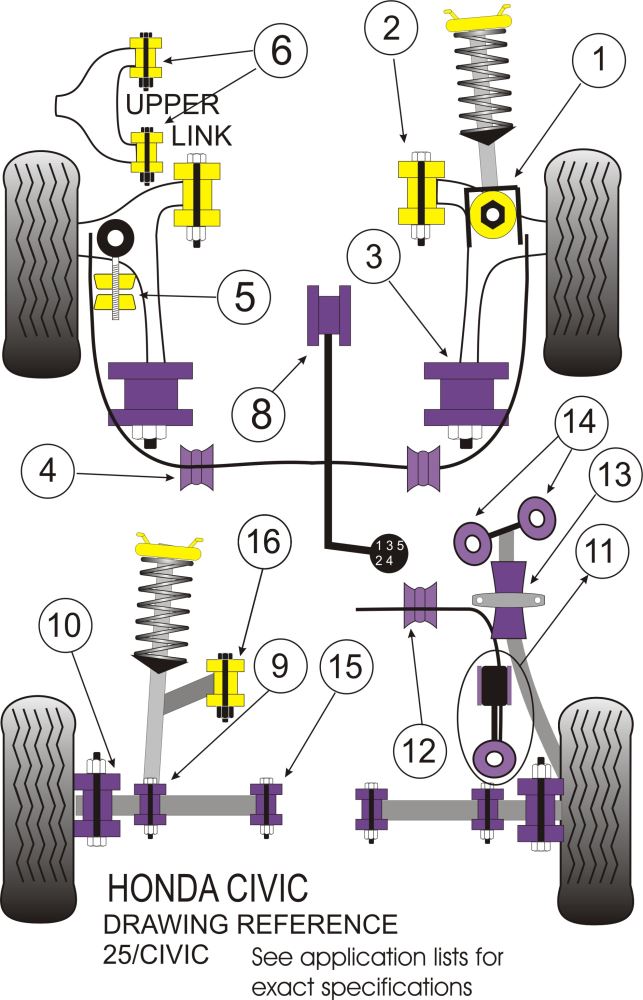 Honda Front Lower Shock Mount