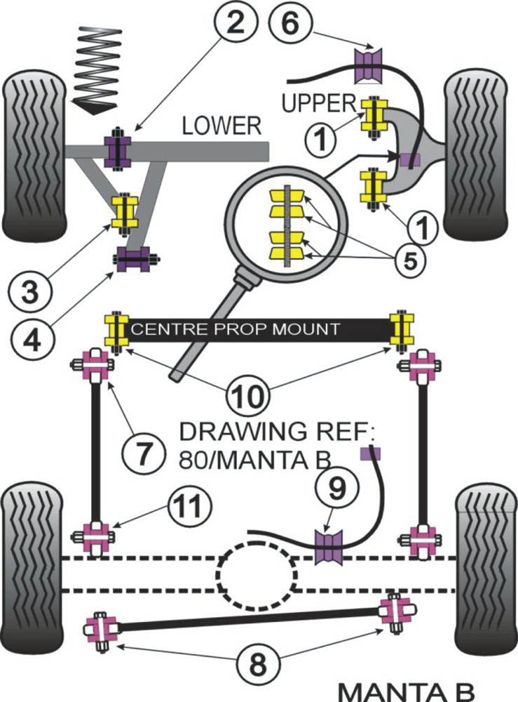 Vauxhall / Opel Manta B (1982-1988) Front Outer Roll Bar Mount