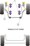 Renault Front Anti Roll Bar Outer Mount