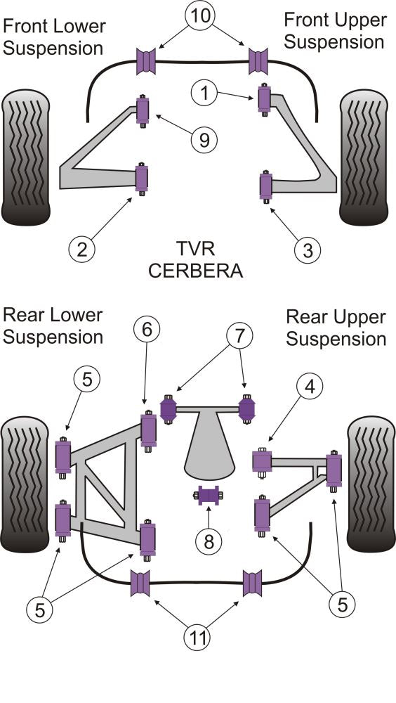 TVR Front Lower Wishbone Rear Bush 12mm