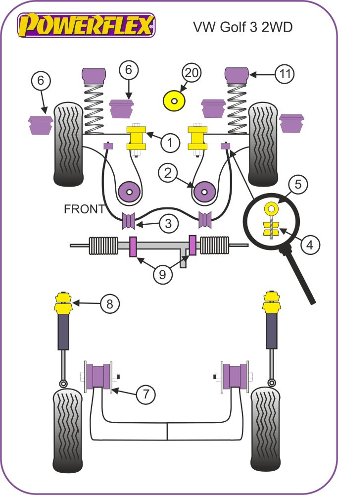 Front Lower Engine Mounting Bush & Inserts