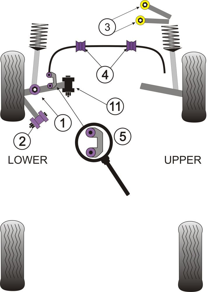Front Lower Arm Inner Bush