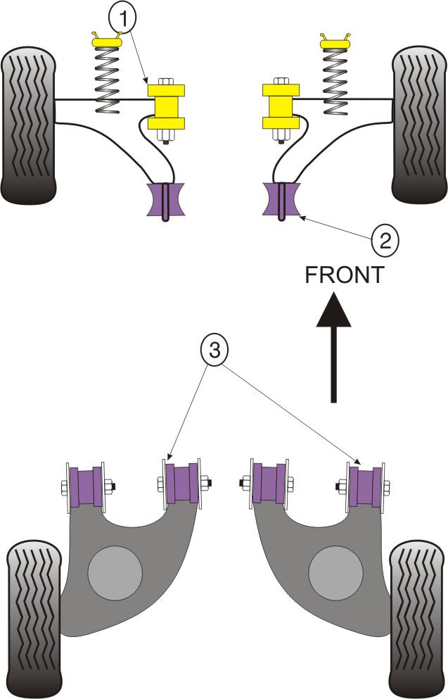 PowerAlign Wheel Mounting Guide Pin