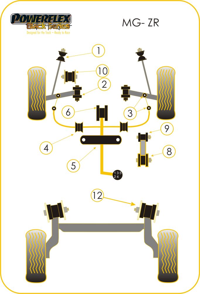 Gearbox Mount Insert Kit