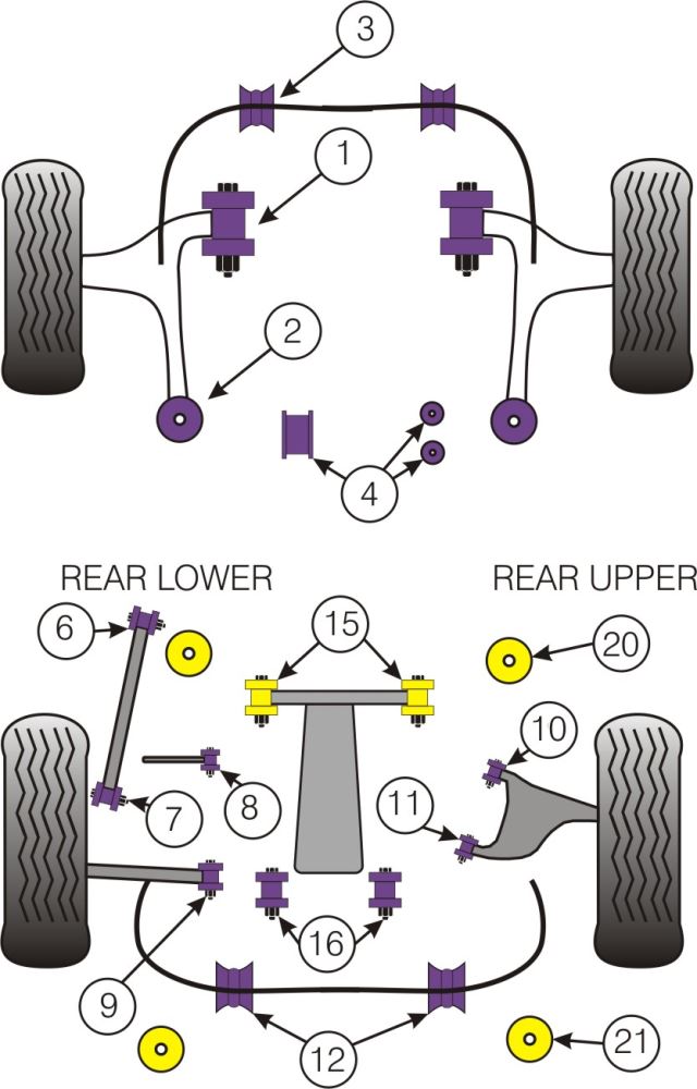Rear Upper Arm Inner Front Bush ADJUSTABLE