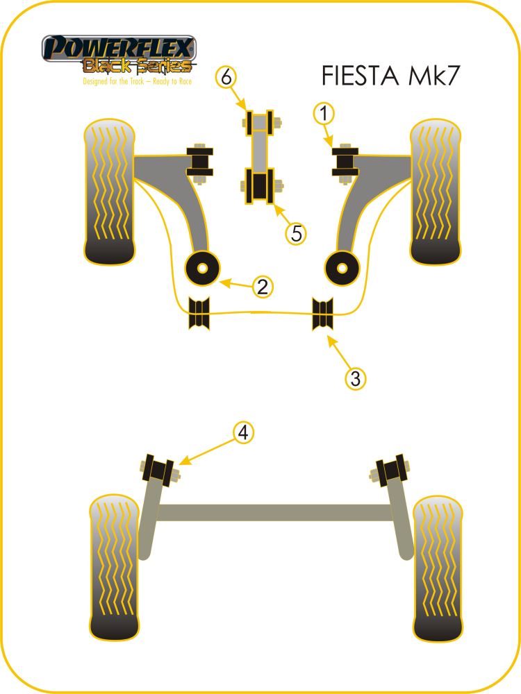Lower Torque Mount, Track Use
