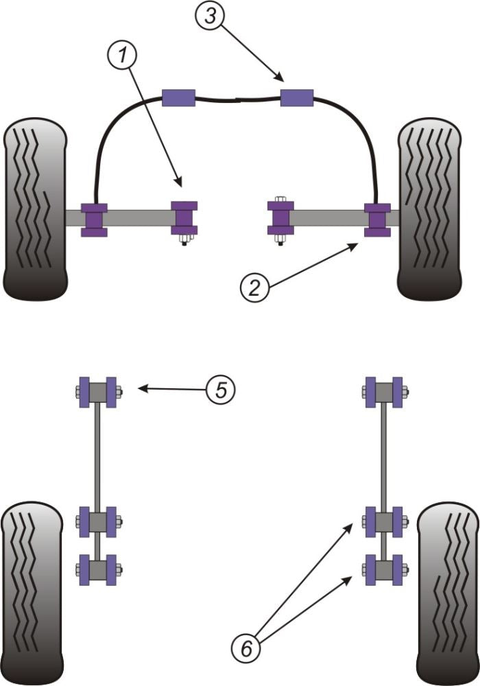 Rear Trailing Arm to Axle Bush