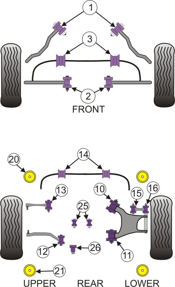 BMW Rear Toe Adjust Inner Bush