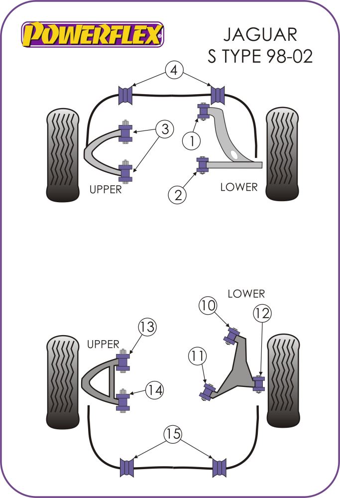 Jaguar (Daimler) S Type - X200 (1998 - 2002) Front Lower Arm Front Bush