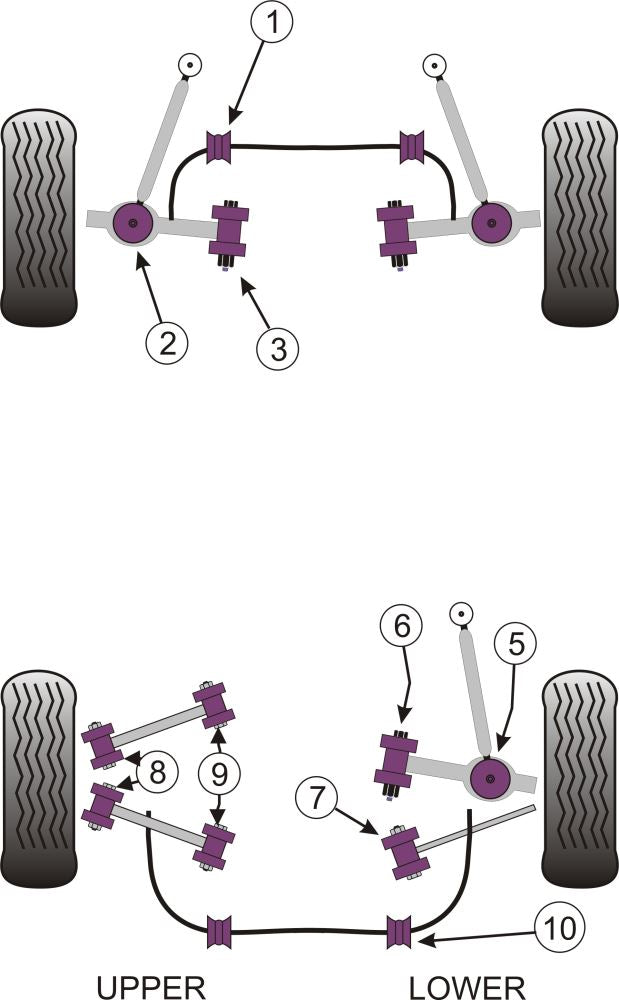Porsche Front Track Control Arm Inner Bush