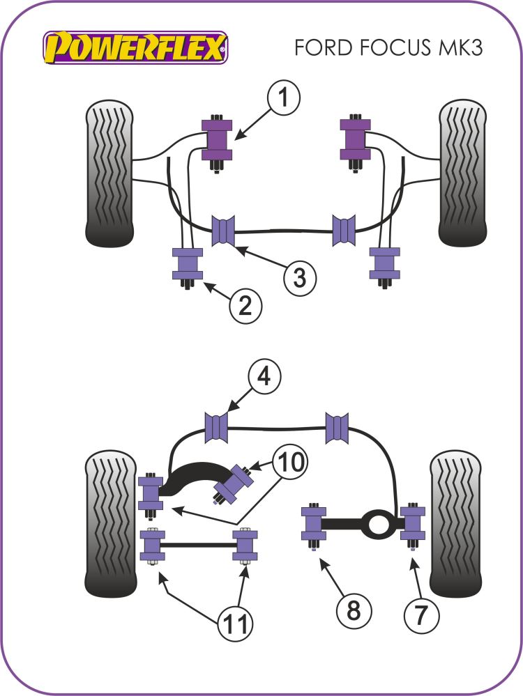 Rear Upper Control Arm Bush