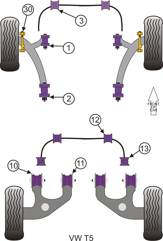 Volkswagen Transporter Front Arm Rear Bush