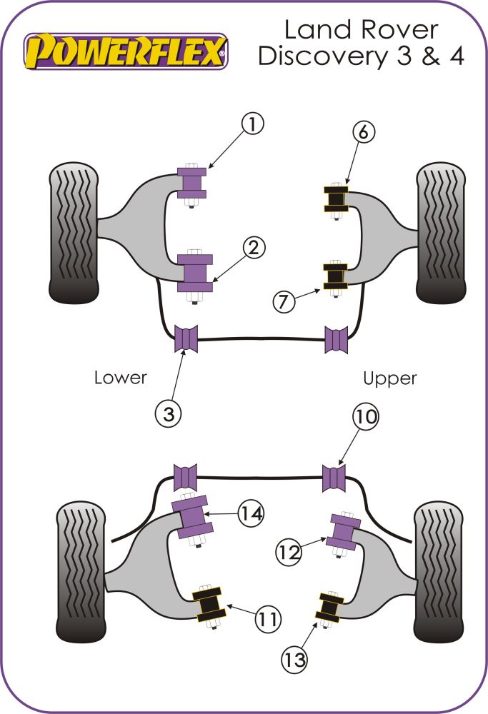 Land Rover Front Lower Arm Rear Bush