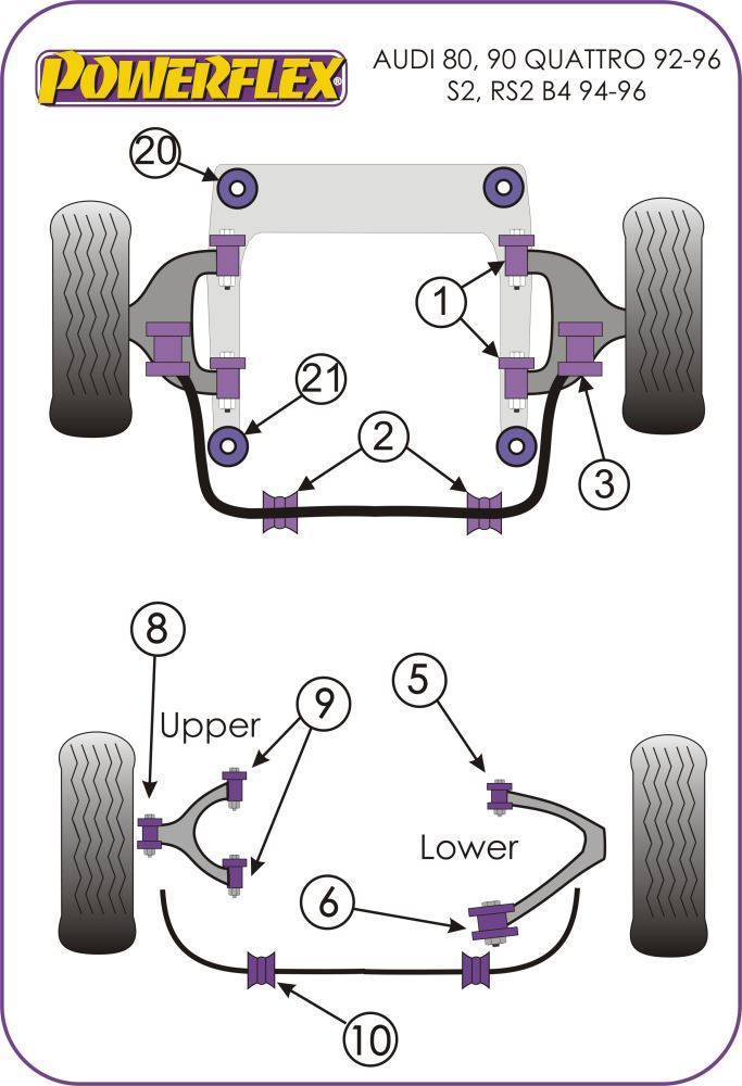 Audi Rear Lower Arm Front Bush