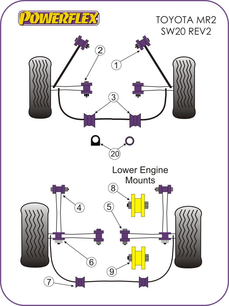 PowerAlign Camber Bolt Kit (15mm)