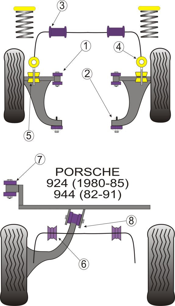 Porsche Front Anti Roll Bar Bush 22mm