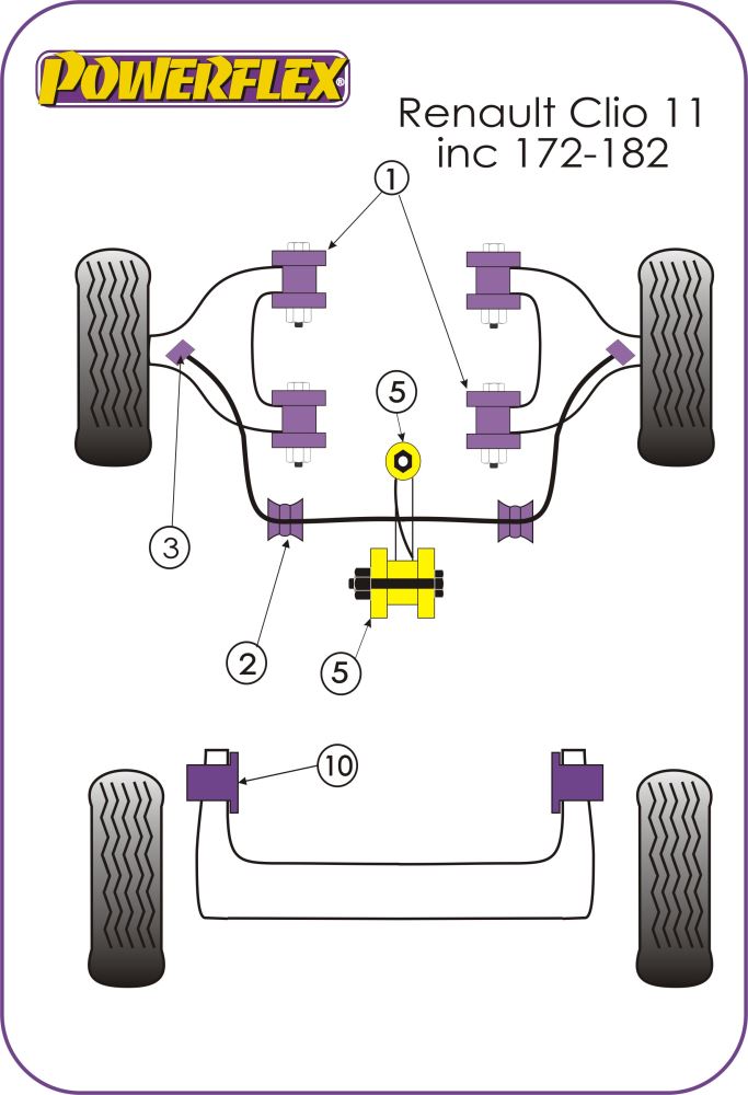 Renault Front Anti Roll Bar Inner Bush 23mm