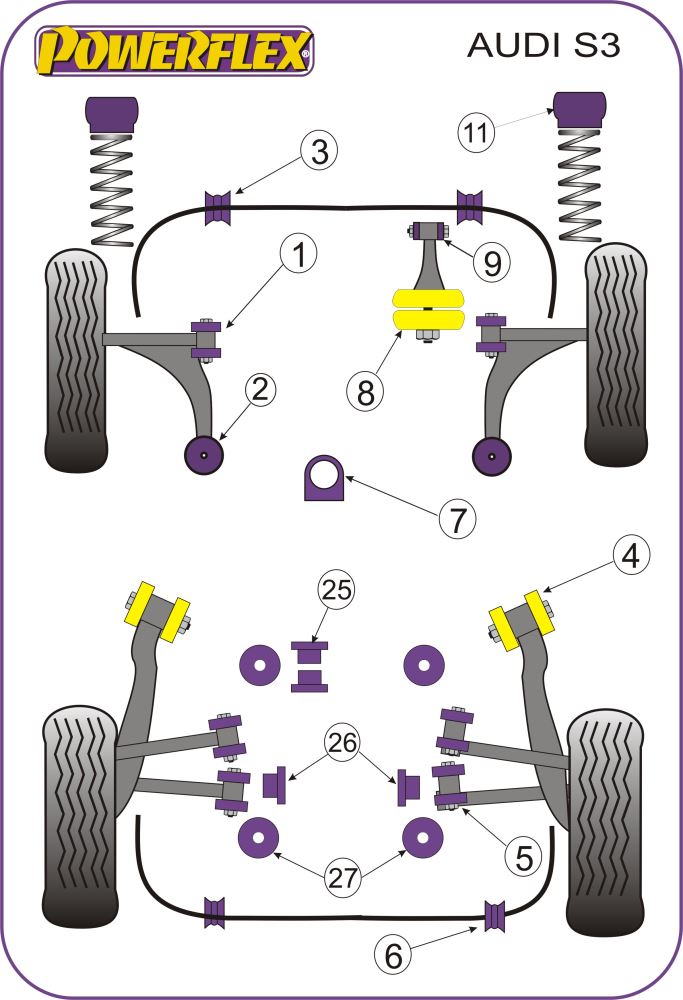 Audi Front Anti Roll Bar Mounting 17mm