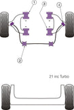 Renault 21 inc Turbo (1986-1994) Front Anti Roll Bar To Arm Bush 22mm