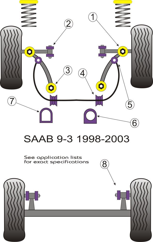 Saab Front Track Control Arm Outer Bush