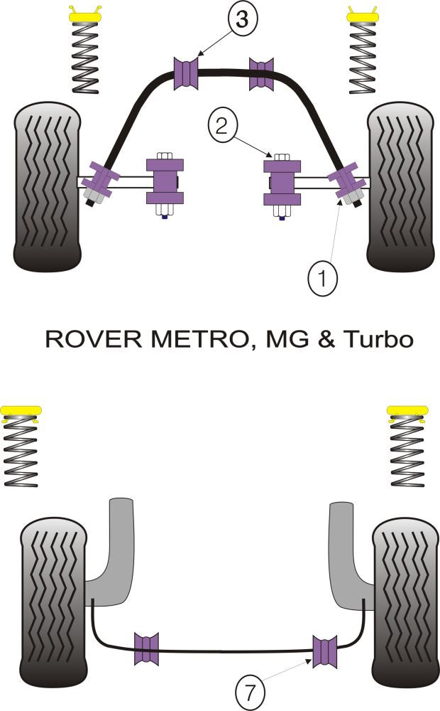 Rover Metro inc MG & Turbo (1980 - 1990) Front Anti Roll Bar Mounting 19mm