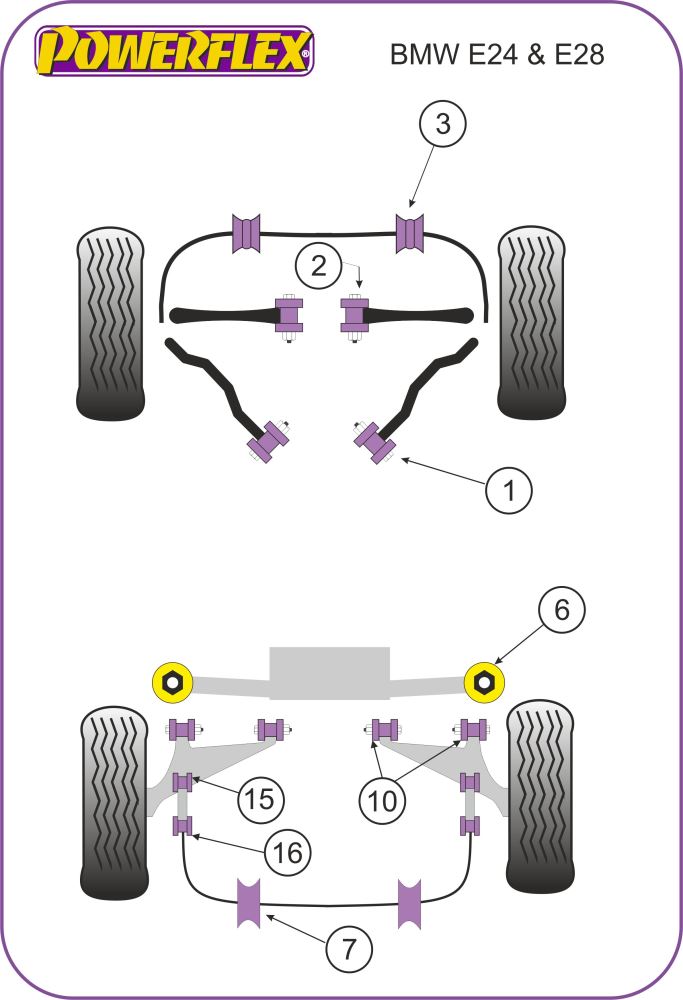BMW Front Lower Control Arm to Subframe Bush