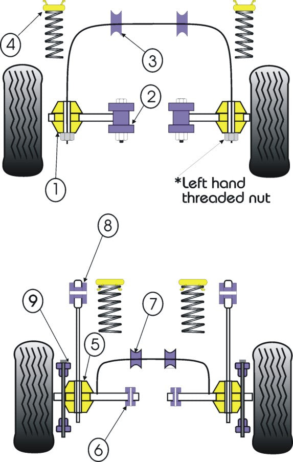 Ford Escort Rear Wishbone To Hub Bushes