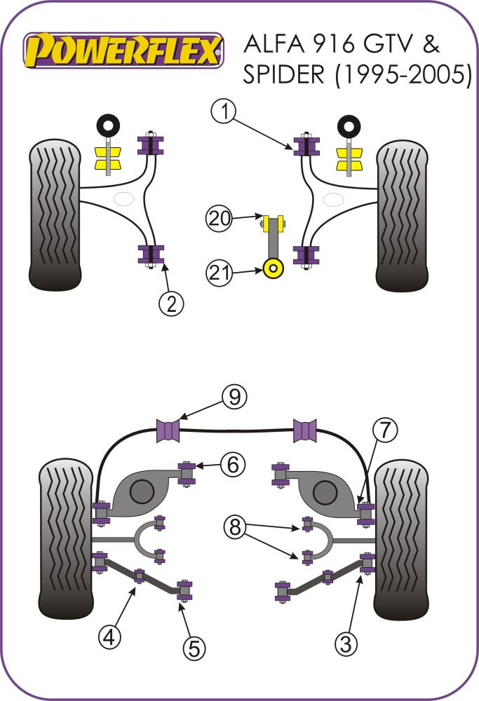 Alfa Romeo Engine Mount to Stabiliser Bush