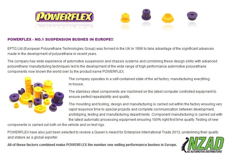 Powerflex Audi Coupe (1981 - 1996) Bump Stop Kit