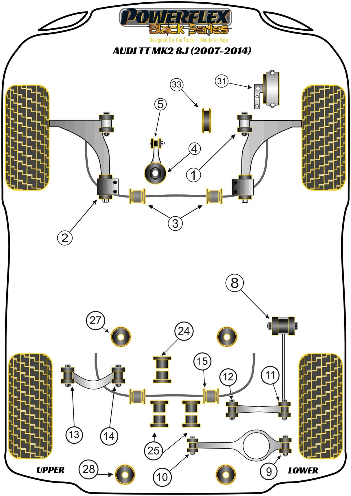Front Wishbone Rear Bush Anti-Lift & Caster Offset