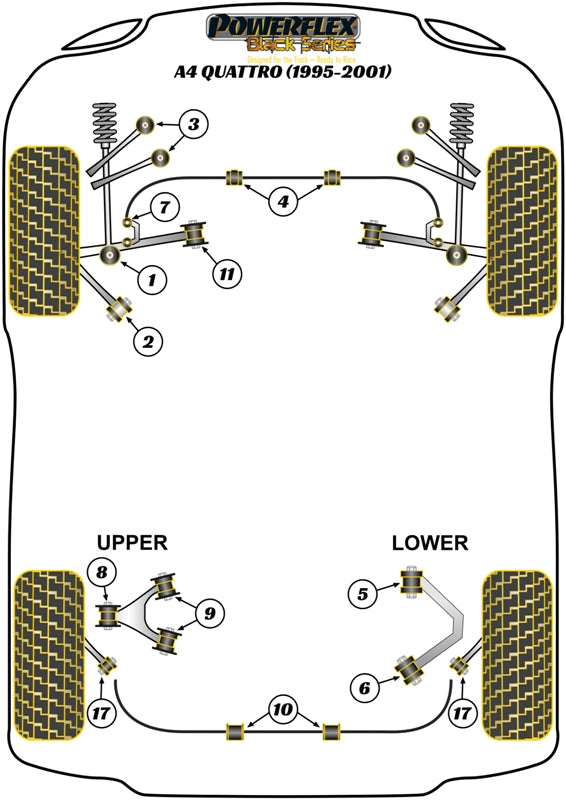 Front Lower Arm Inner Bush
