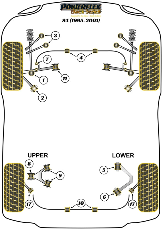 Front Lower Arm Inner Bush