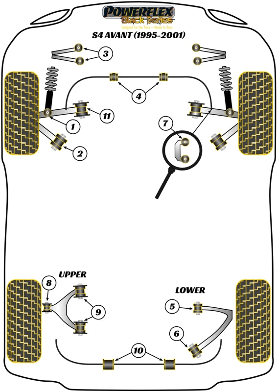 Front Lower Arm Inner Bush