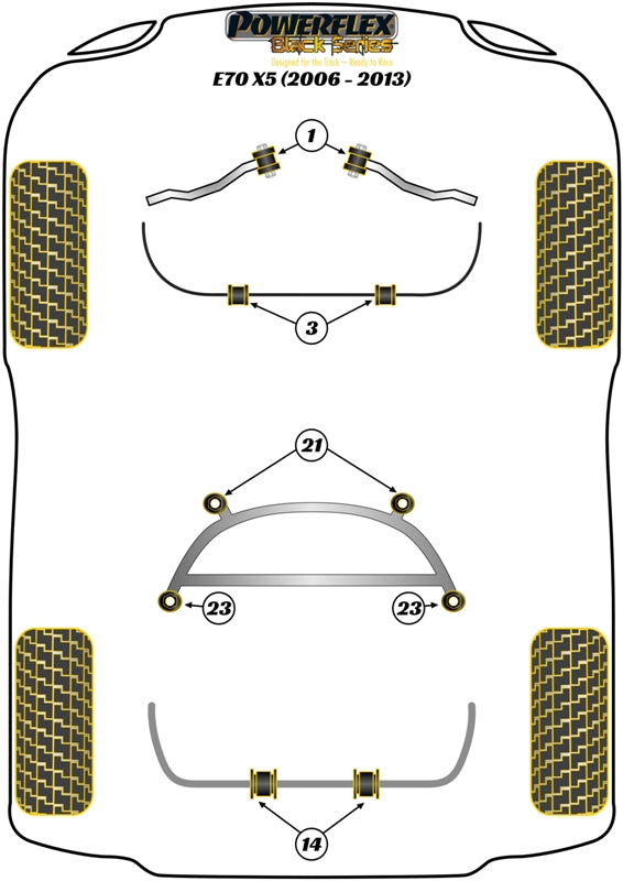 BMW Engine Mount Insert Kit