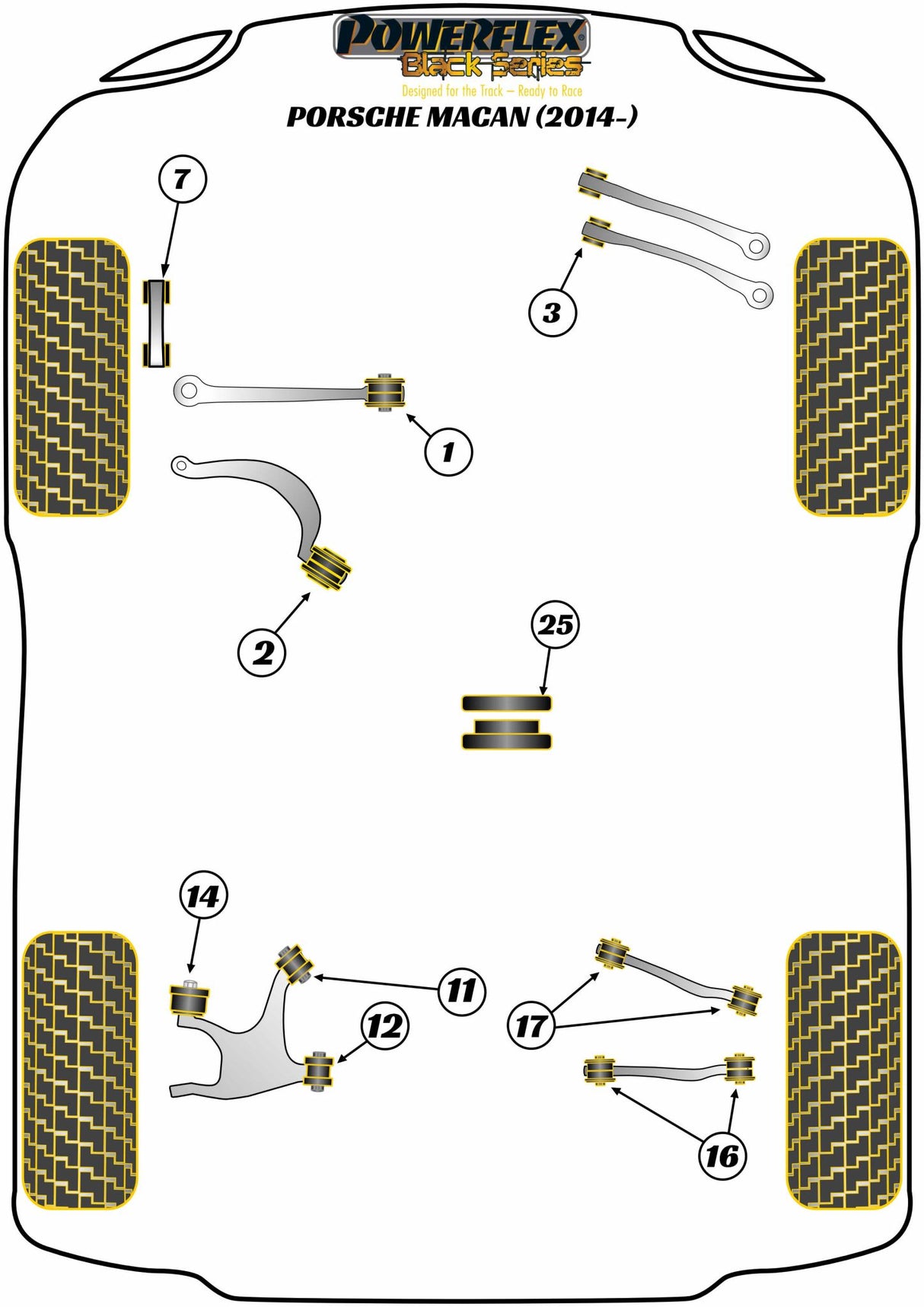 Front Lower Radius Arm to Chassis Bush Caster Adjustable