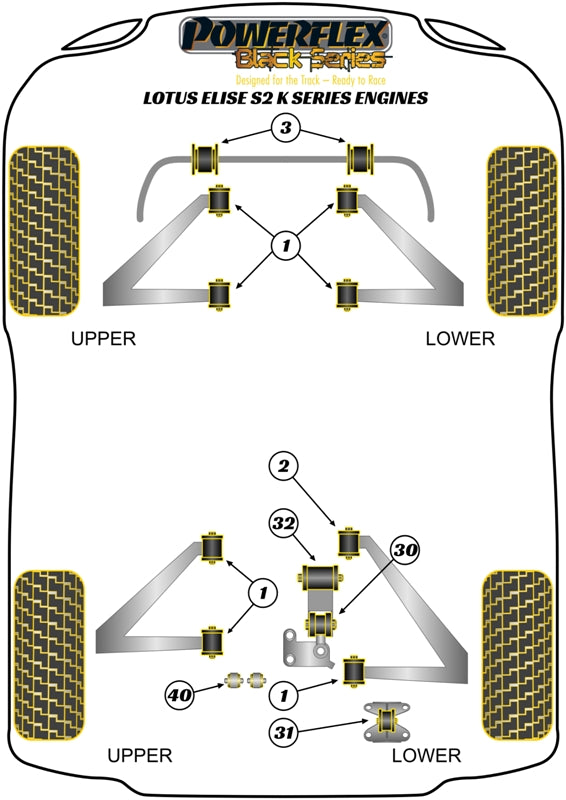 Front and Rear Wishbone Bush