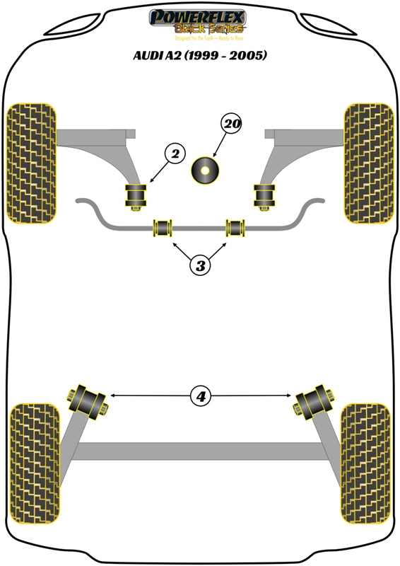 Front Wishbone Rear Bush Caster Offset