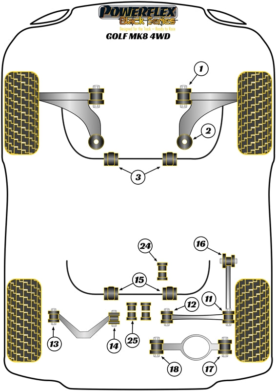 Front Wishbone Rear Bush, Caster Adjustable