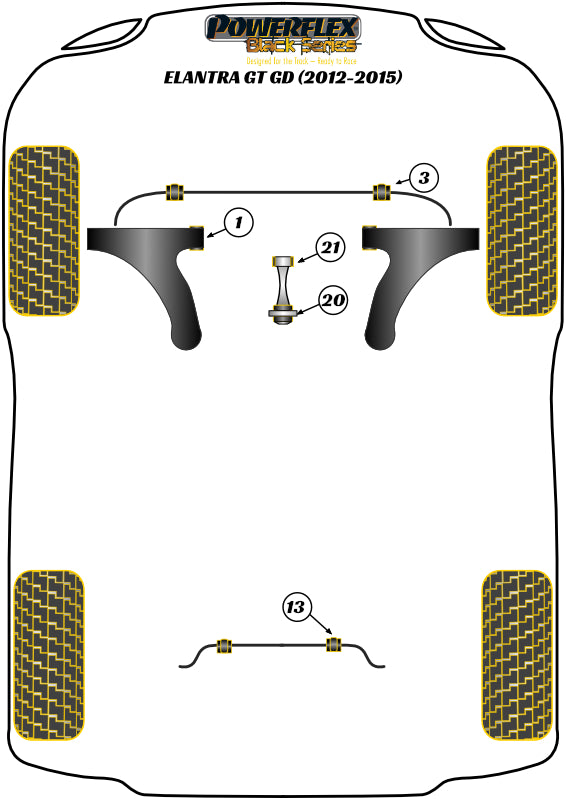 Front Wishbone Front Bush Camber Adjustable