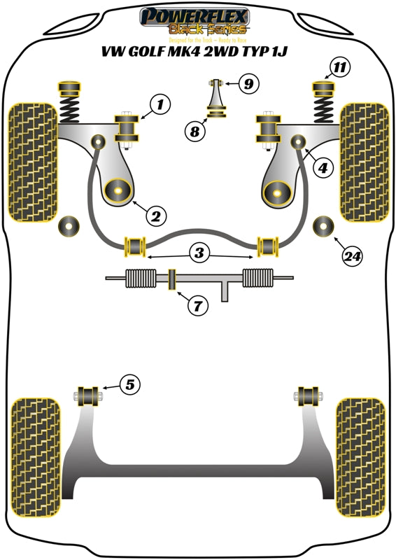 Lower Engine Mount Small Bush
