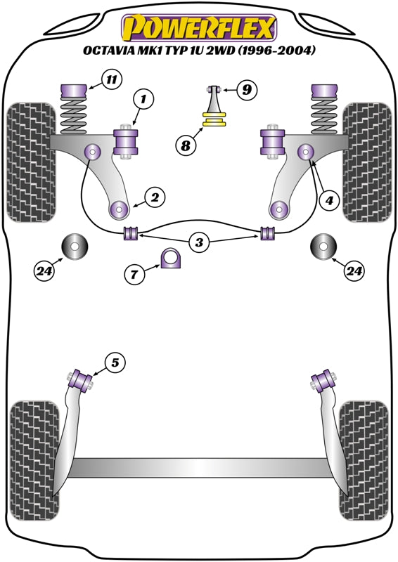 Lower Engine Mount Small Bush