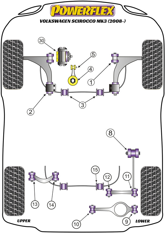 Lower Engine Mount Small Bush