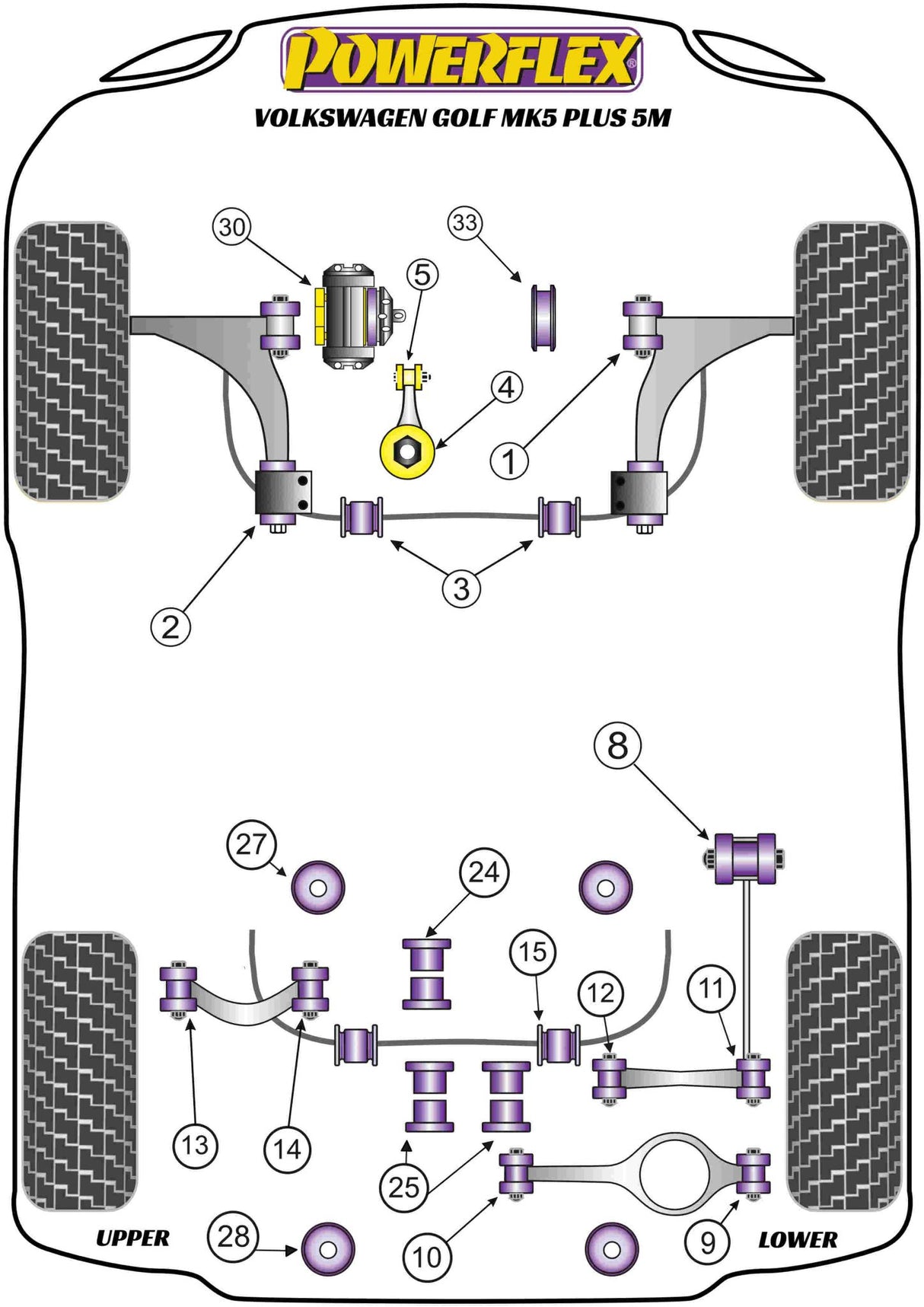 Lower Engine Mount Small Bush