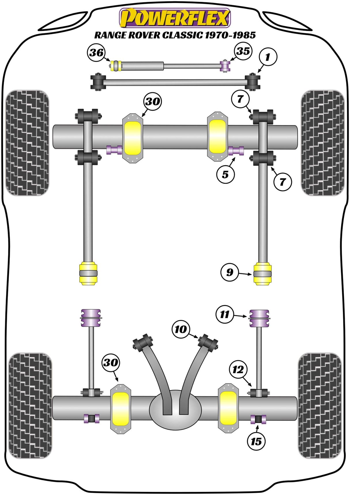 Land Rover Rear Trailing Arm to Axle Bush