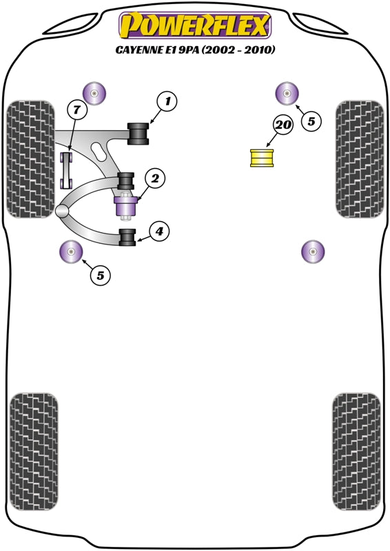 Front Lower Wishbone Rear Bush