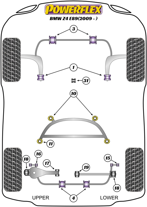 BMW Front Radius Arm To Chassis Bush Caster Adjust
